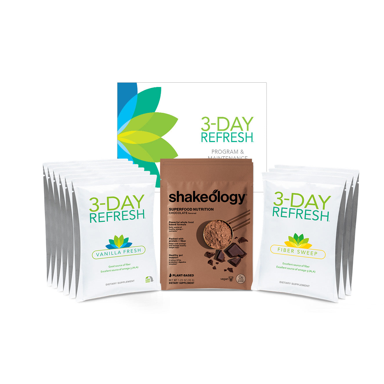 3-Day Refresh Complete Kit with Shakeology