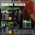 Recover study results