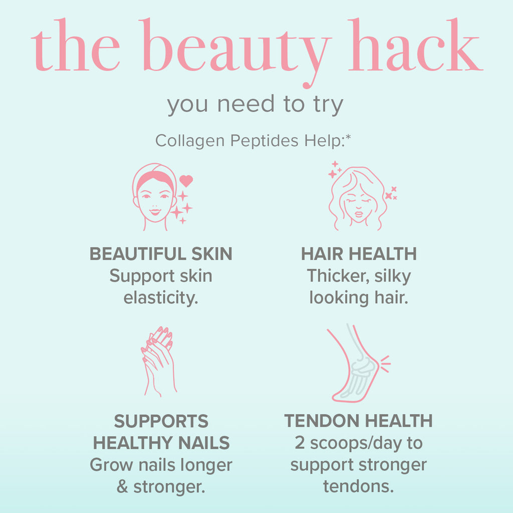 Collagen Peptides benefits