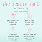 Collagen Peptides benefits