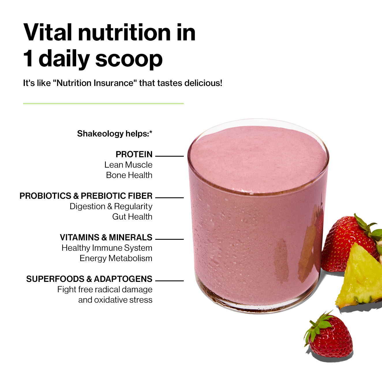 Nutrition in Shakeology