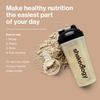 How to use Shakeology