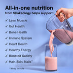 Shakeology Benefits