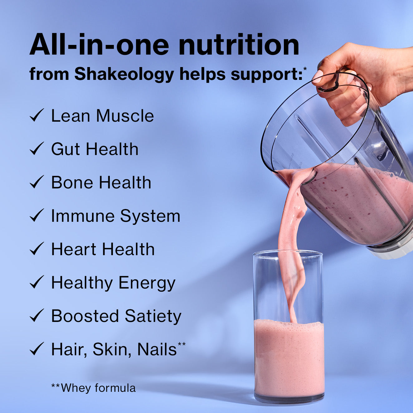 Shakeology Benefits