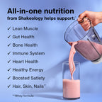 Shakeology Benefits